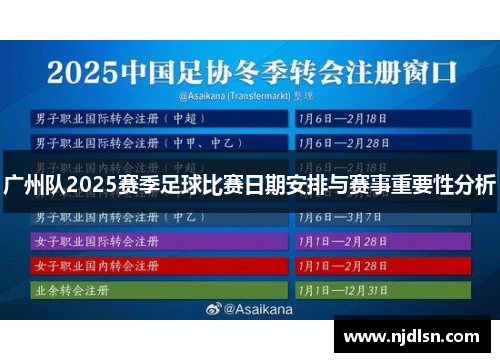 广州队2025赛季足球比赛日期安排与赛事重要性分析